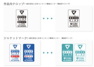CCBUテロップとラベル